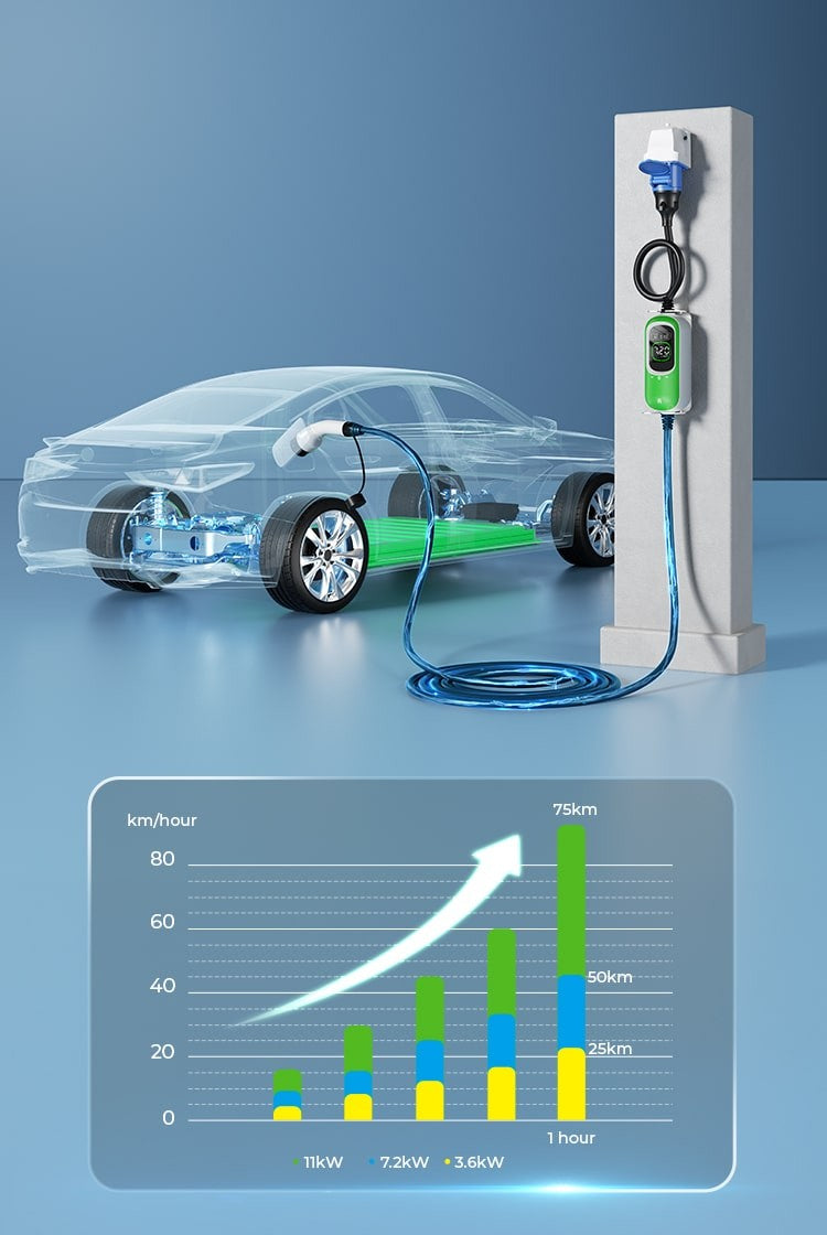 06.RheidonTech PC100 Mobile Charging Station